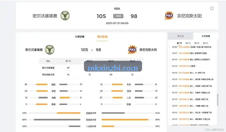大型场馆设备能耗GB标准推行
