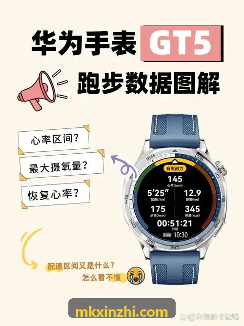 高校场馆管理负责人